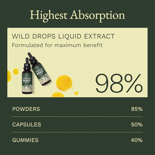 Wild Drops USDA Organic Dandelion Root Extract Tincture, Liver Health Supplement for Liver Detox and Cleanse, USA Sourced and Manufactured, Alcohol-Free, 2 fl oz, (1 Month Supply)