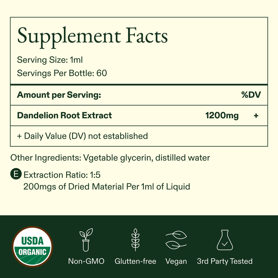 Supplement Facts